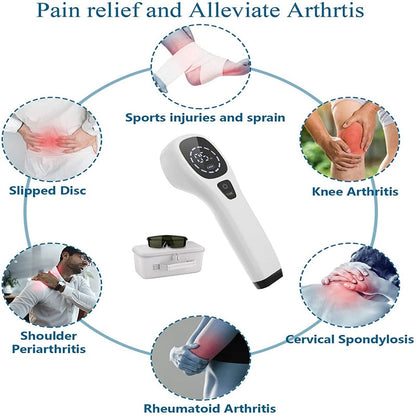 Laser Therapy Device - Physiotherapy For Pain Relief