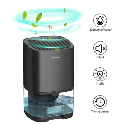 1000ml Tragbarer 2-in-1 Luftentfeuchter mit Luftfilter und Nachtlicht – Aveline