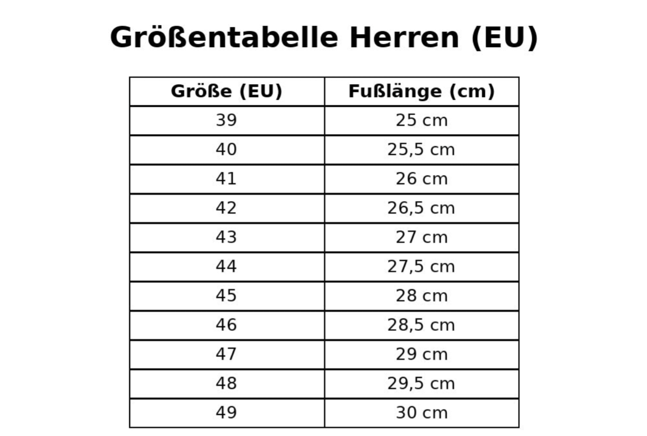 Herren Freizeit Sneakers Ohne Schnürsenkel mit Rutschfester Sohle