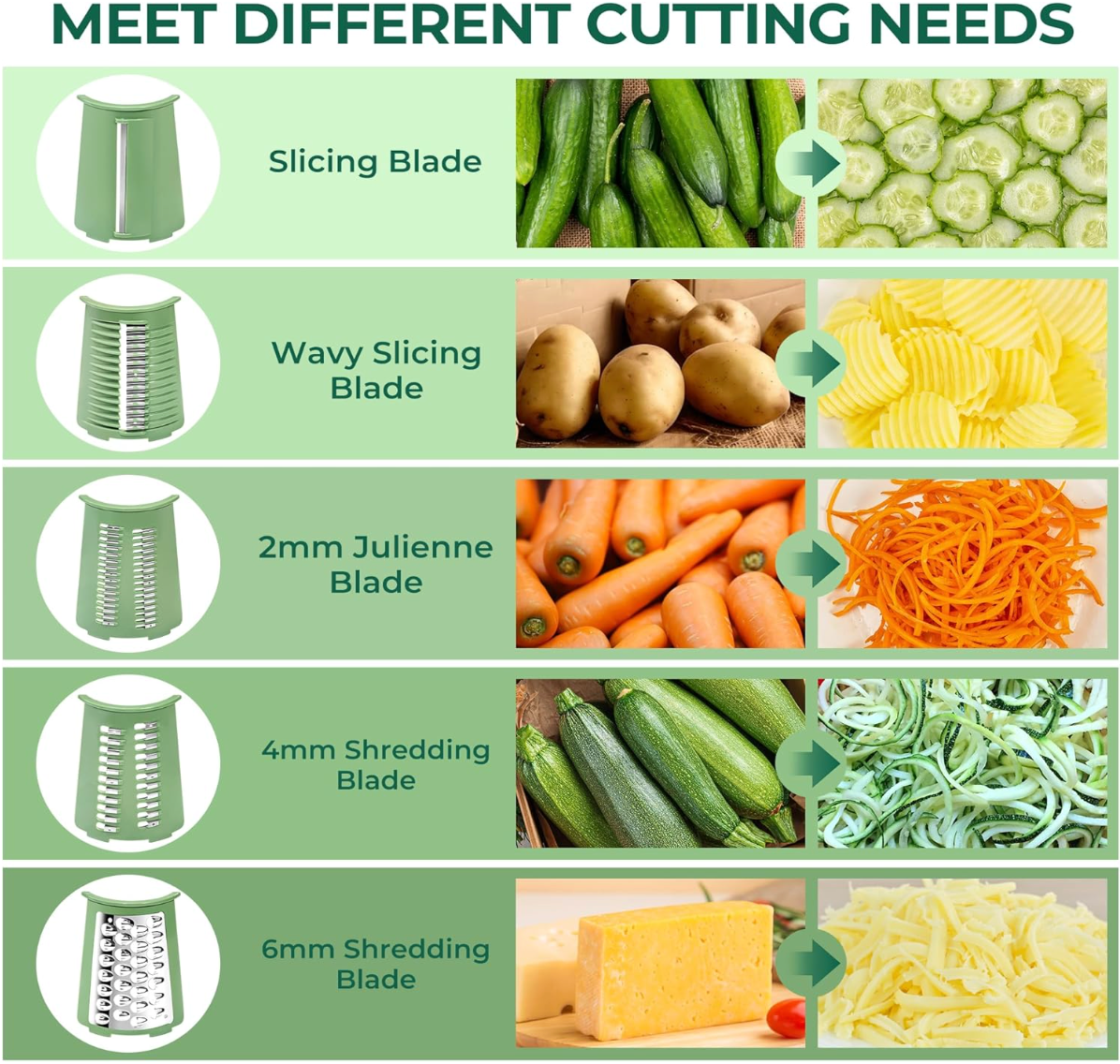 5 in 1 Gourmet Grater