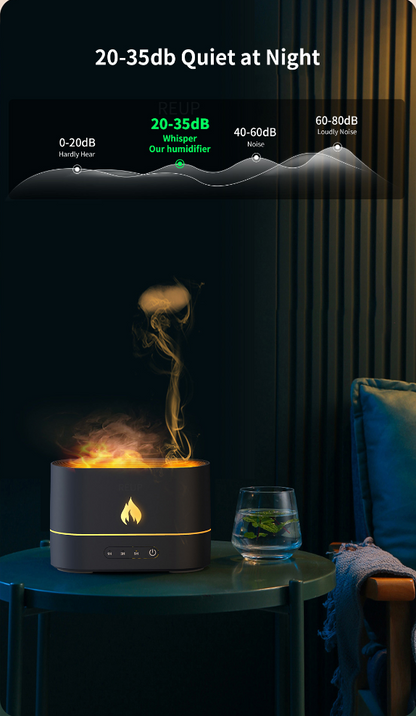 HumidiFire™