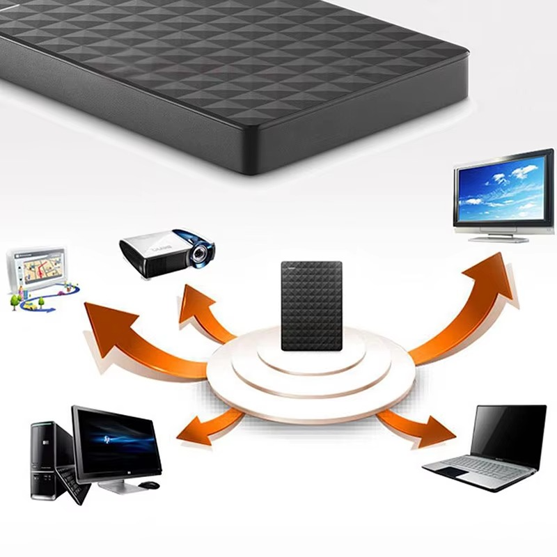 Disque dur externe 8 To - Super rapide, durable et portable