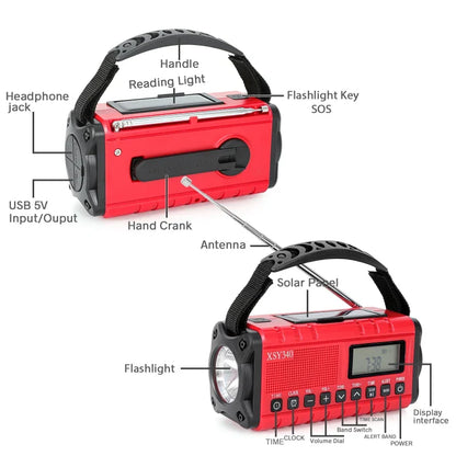 Emergency Radio 10000 Solar Hand Crank AM/FM/SW/NOAA Weather Alert Radio with Headphone Jack Flashlight Reading Lamp SOS Alarm