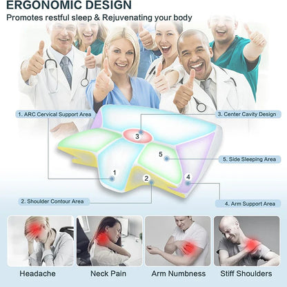 BeautySleepLab™ Sleep Support Pillow