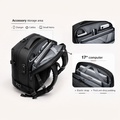 The Overnighter - Underseat Cabin Backpack  45L