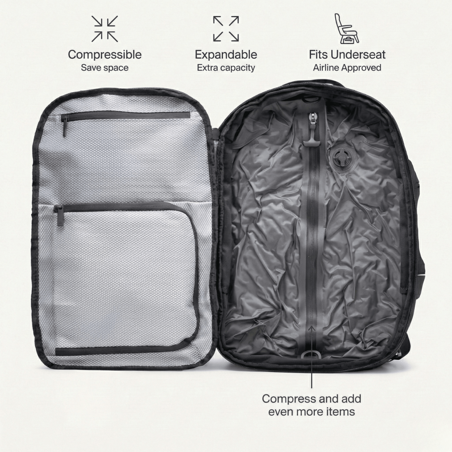 The Overnighter - Underseat Cabin Backpack  45L