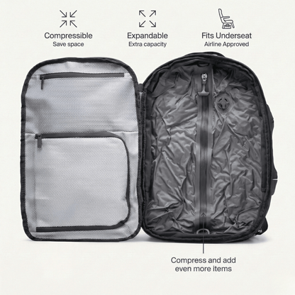 The Overnighter - Underseat Cabin Backpack  45L