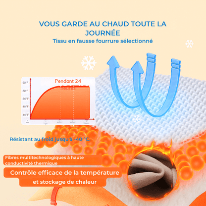 1+1 GRATUIT | ThermaChic™ | Confort invisible, confiance visible [Dernier jour de réduction] - Science Factory FR