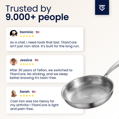 Titanium Fry Pan Pro® | The Pan That Won't Block Your Thyroid