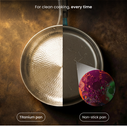 Titanium Fry Pan Pro® | The Pan That Won't Block Your Thyroid
