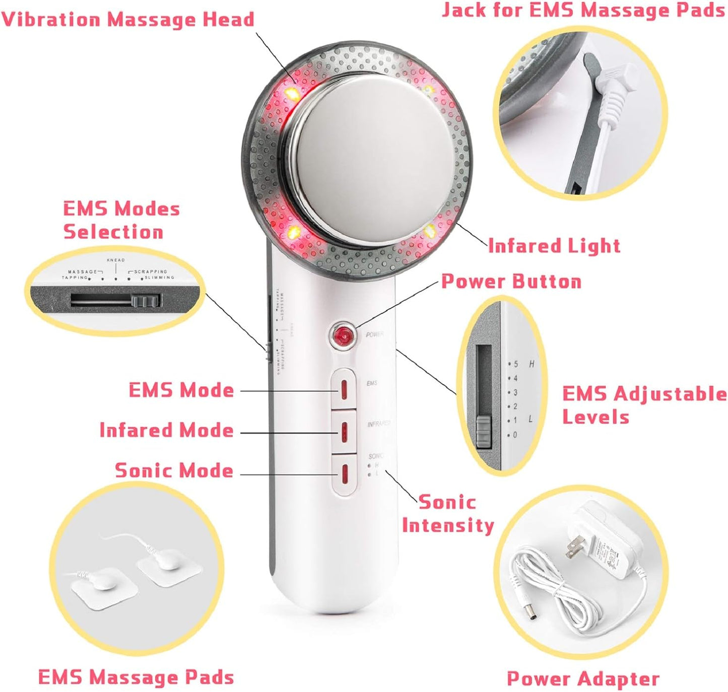 3-in-1 Ultrasonic EMS Body Massager for Home Use – Multi-Function Massage Device for Relaxation, Muscle Stimulation and Body Care