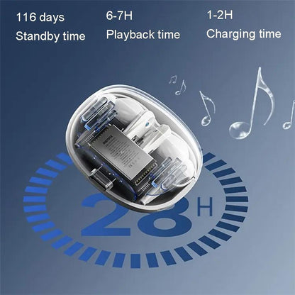Wireless Dual Noise Cancelling Bluetooth Earphones For Music And Calls Black