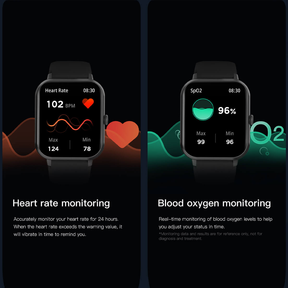 Montre connectée affichant le suivi du rythme cardiaque et de l'oxygène sanguin, avec des graphiques et des alertes pour une surveillance santé en temps réel.