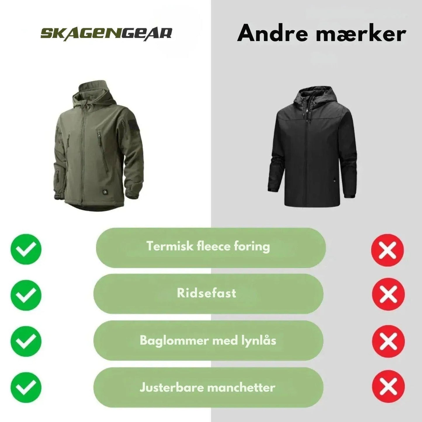 VäderSköld jacka bild 9