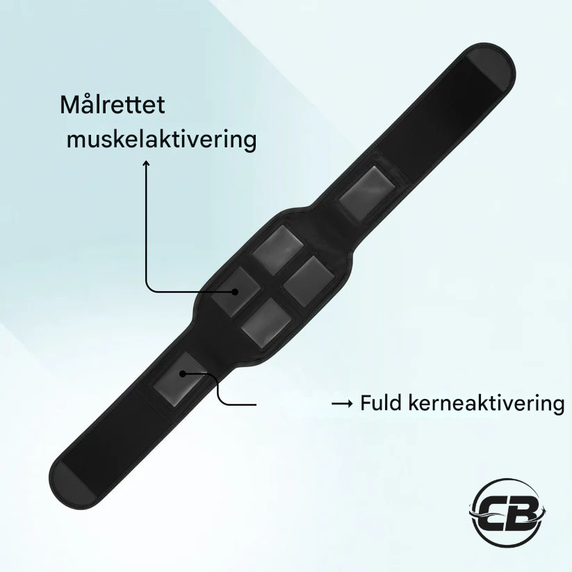 CoreBoost 2.0