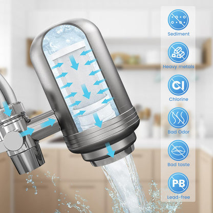 Household Kitchen Splash-proof Water Filter Chlorine Removal Activated Carbon Purification Water Filter