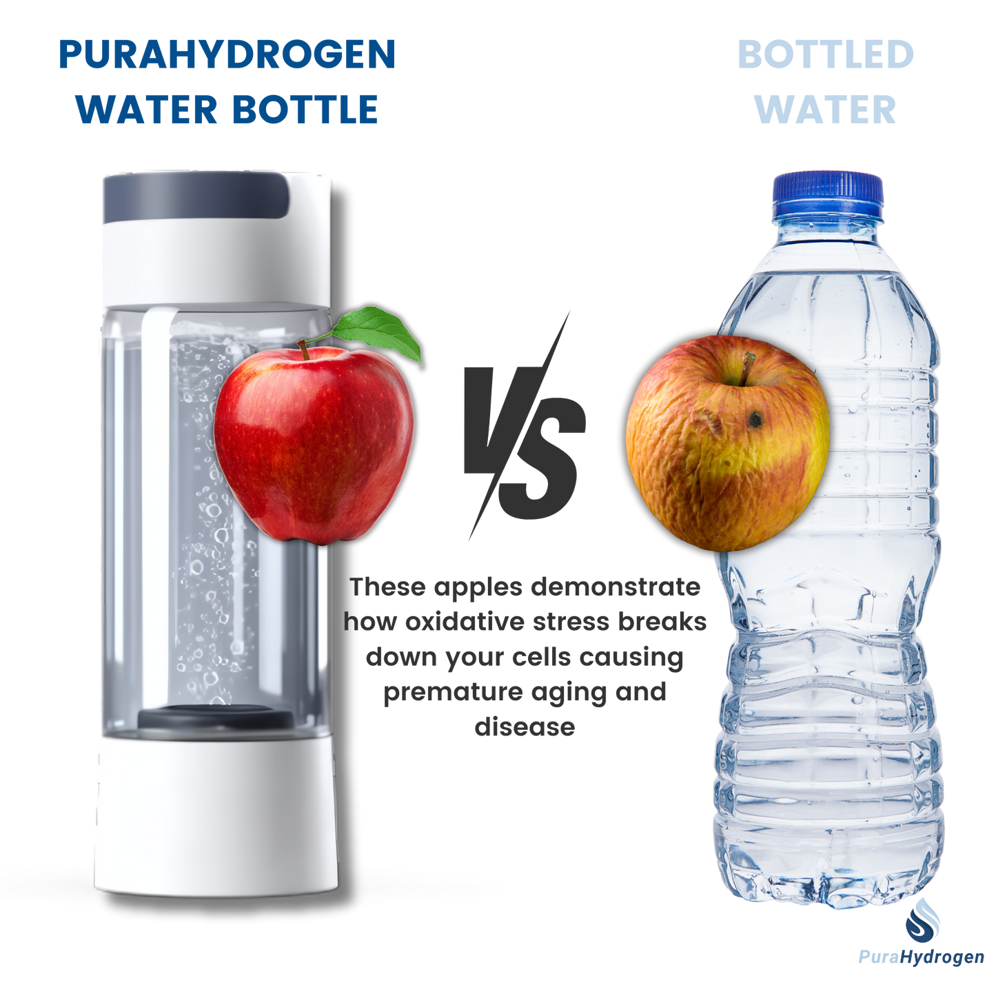 PuraHydrogen Pro Water Bottle