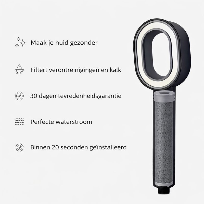 Filter Douchekop