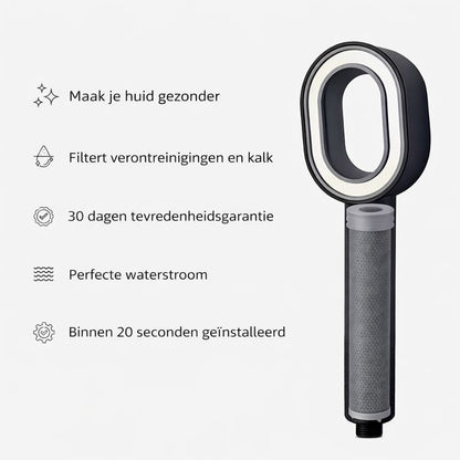 Filter Douchekop