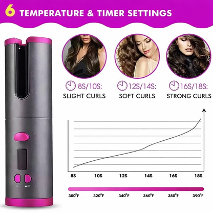 Luxora Cordless Hair Curler Automatic Curling Tool - Portable And Rechargeable