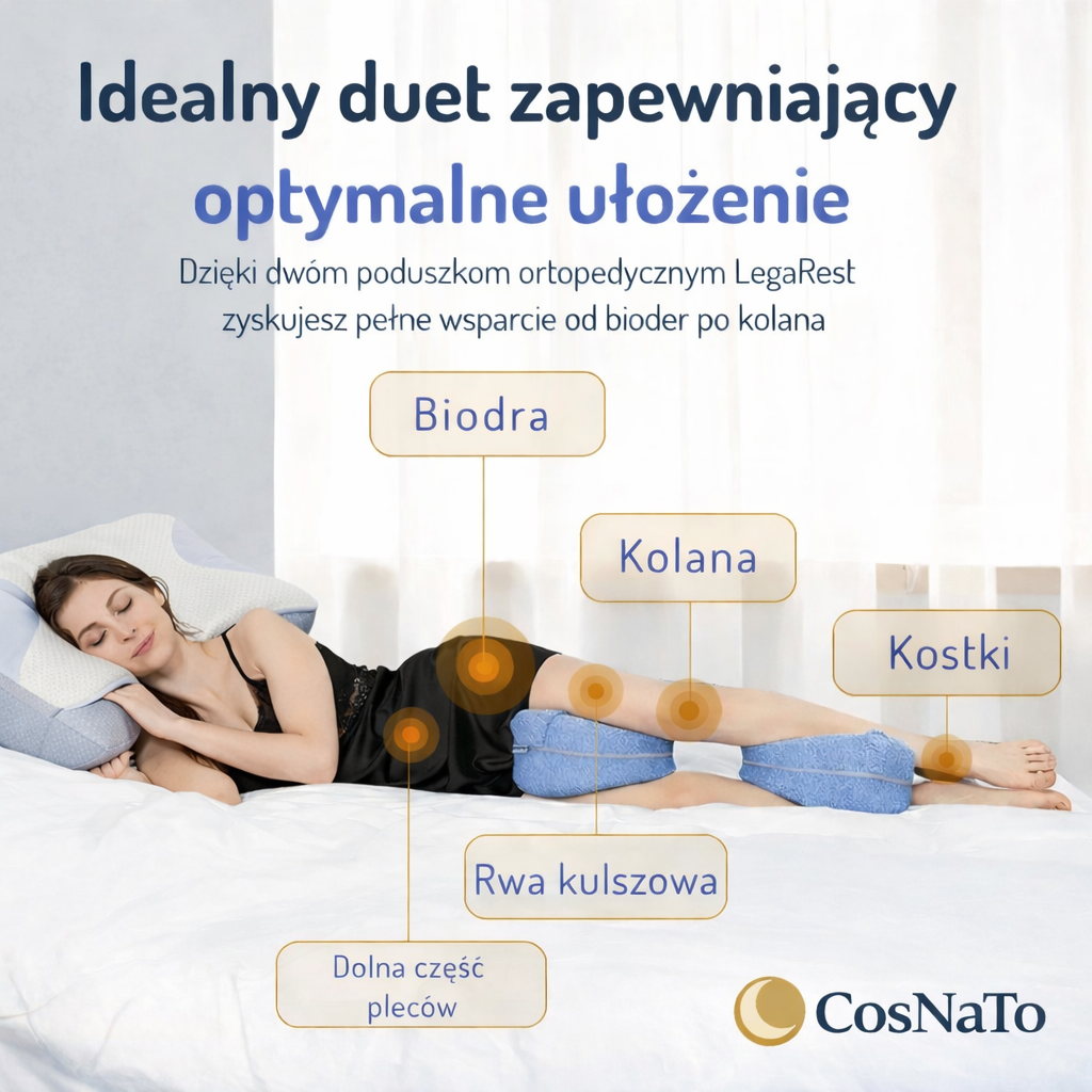 LegaRest™ - Poduszka wspierająca pod kolana
