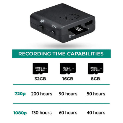 Mini Wifi Camera 1080P Met Audio Nachtzicht Bewegingsdetectie | Restfield