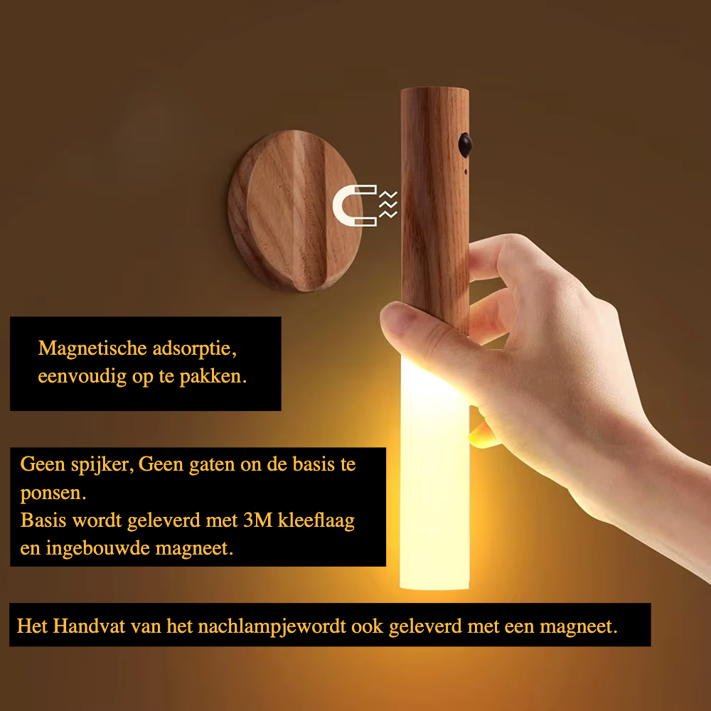 LumiSense – Draadloze Oplaadbare Wandlamp met Bewegingssensor