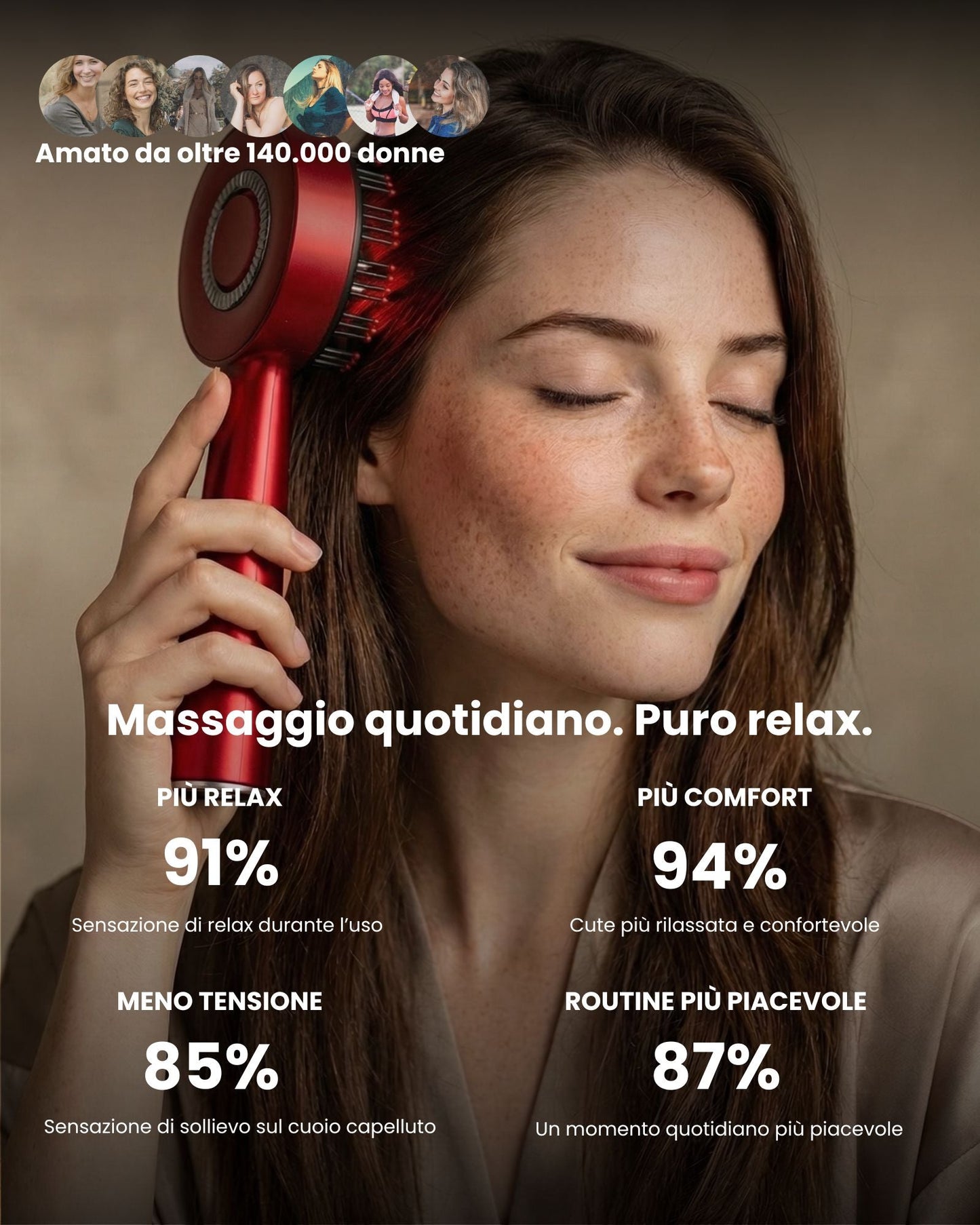 RossoLuce™ – Massaggio quotidiano del cuoio capelluto