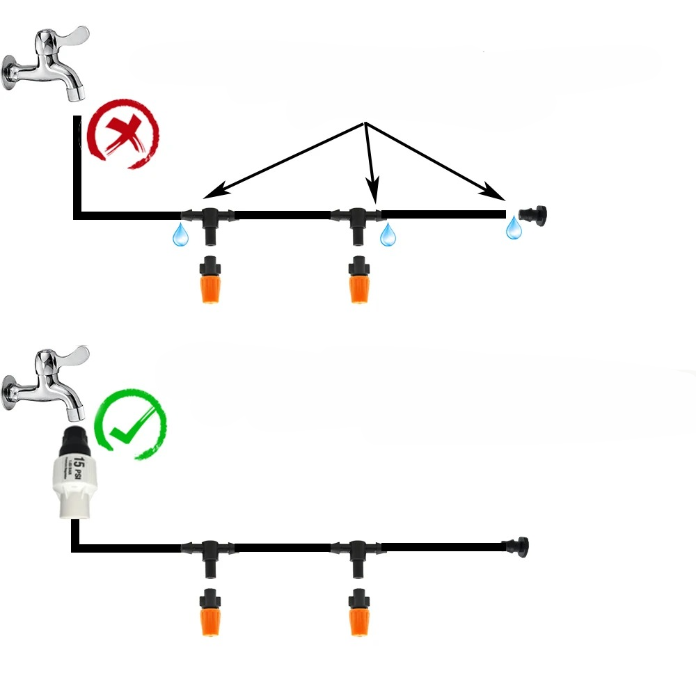 Aqualis – Druppelirrigatiesysteem met automatische timer voor tuinplanten