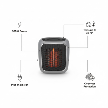 EcoHeat | Energiezuinige draagbare kachel met modern ontwerp