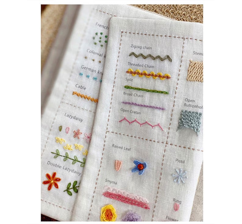 ThreadCraft™ Mastery Book — Unlock Your Creative Genius One Stitch at a Time