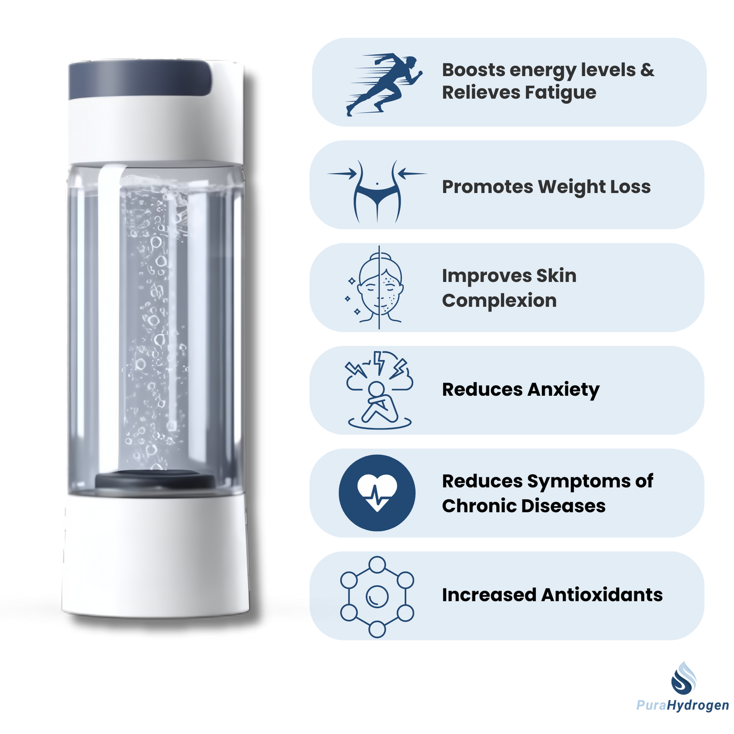 PuraHydrogen Pro Water Bottle