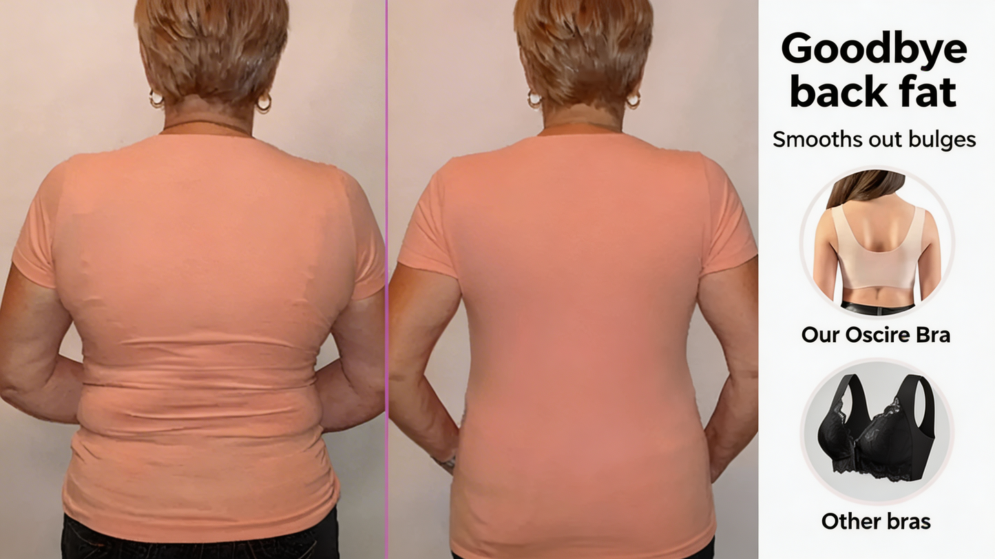PARIS™ | Wireless Front Closer Shaping Bra (3 Pack)