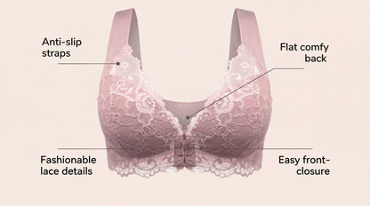 PARIS™ | Wireless Front Closer Shaping Bra (3 Pack)