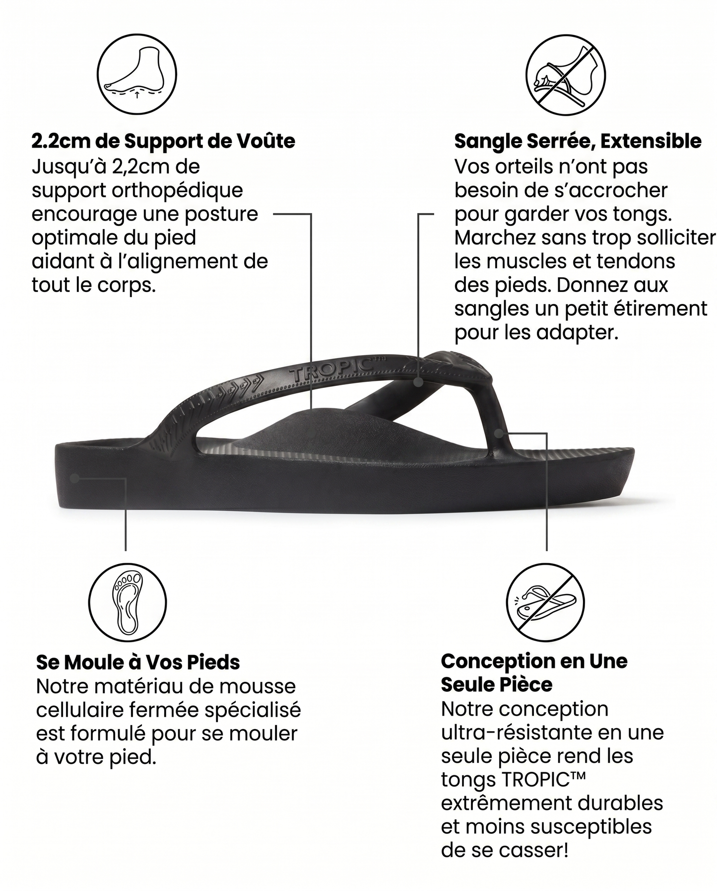 BLACK - TROPIC™ FLIP-FLOPS