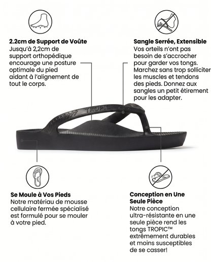 BLACK - TROPIC™ FLIP-FLOPS