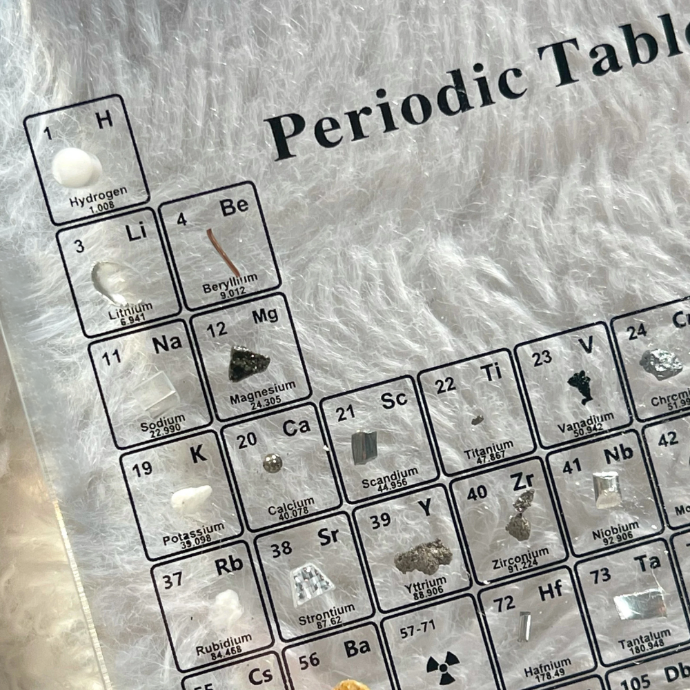 Illuminated Periodic Table with Real Elements - Elementa-Small-Nora Luxe