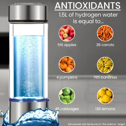 Portable Water Bottle for Hydrogen Infusion
