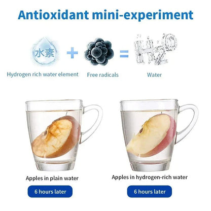 Portable Water Bottle for Hydrogen Infusion