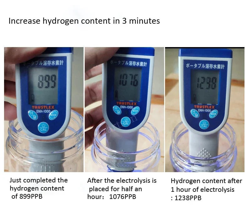 Portable Water Bottle for Hydrogen Infusion