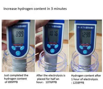 Portable Water Bottle for Hydrogen Infusion