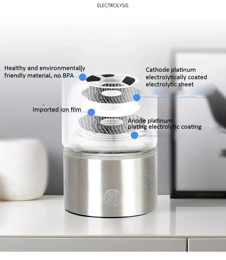 Portable Water Bottle for Hydrogen Infusion