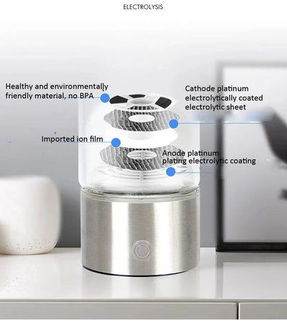 Portable Water Bottle for Hydrogen Infusion