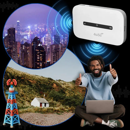Compact 4G LTE Mobile Wi-Fi Hub with SIM Slot