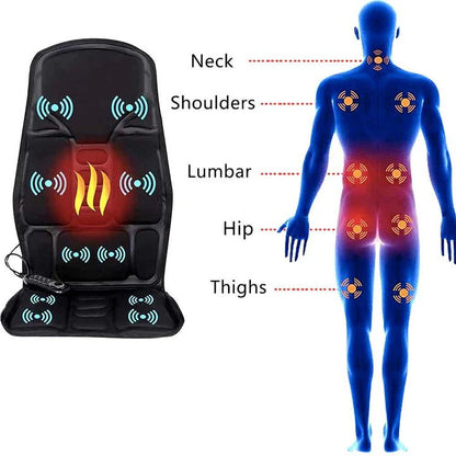 Rechargeable Comfort Massage Seat Cushion with 8 Vibration Levels