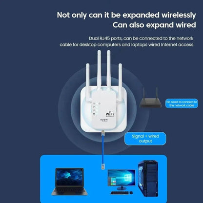 WLAN-Reichweitenverlängerer mit 6 Antennen und Ethernet-Anschluss für das gesamte Zuhause