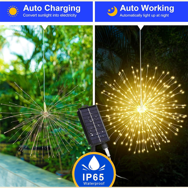 1 + 1 GRATIS IDAG | SolarSpark™