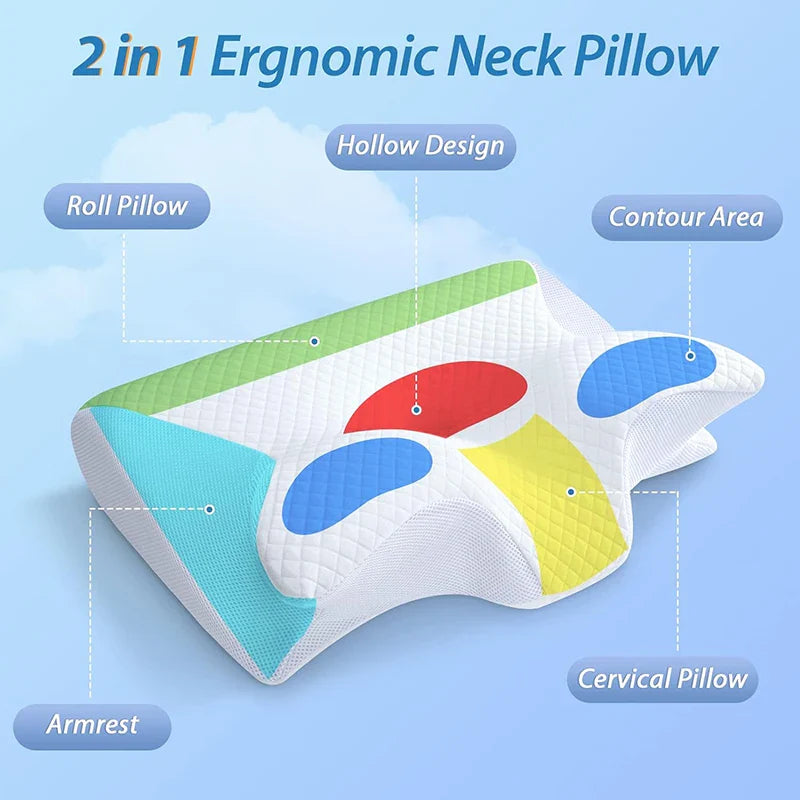 Original SleepWell Contour Nek Kussen
