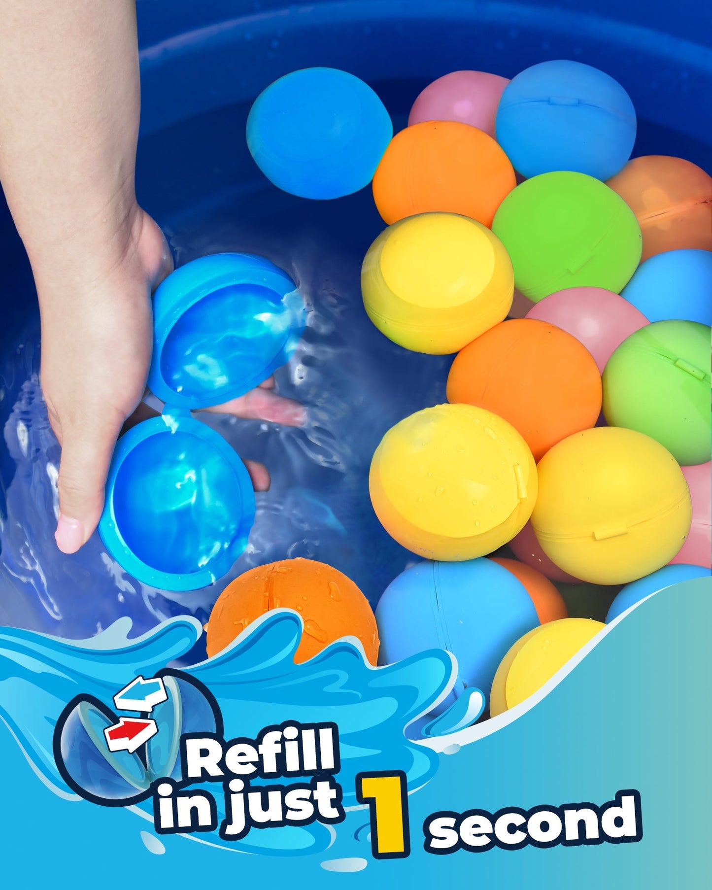 Reusable Splash Balls