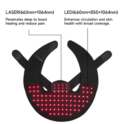 WRAPLUX™ PAIN RELIEF LASER | DIRECT VERLICHTING ZONDER PILLEN